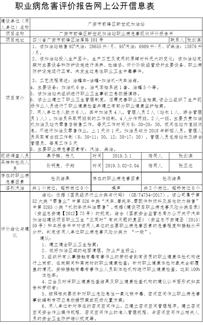 广安市前锋区新世纪加油站职业病危害现状评价报告书.jpg