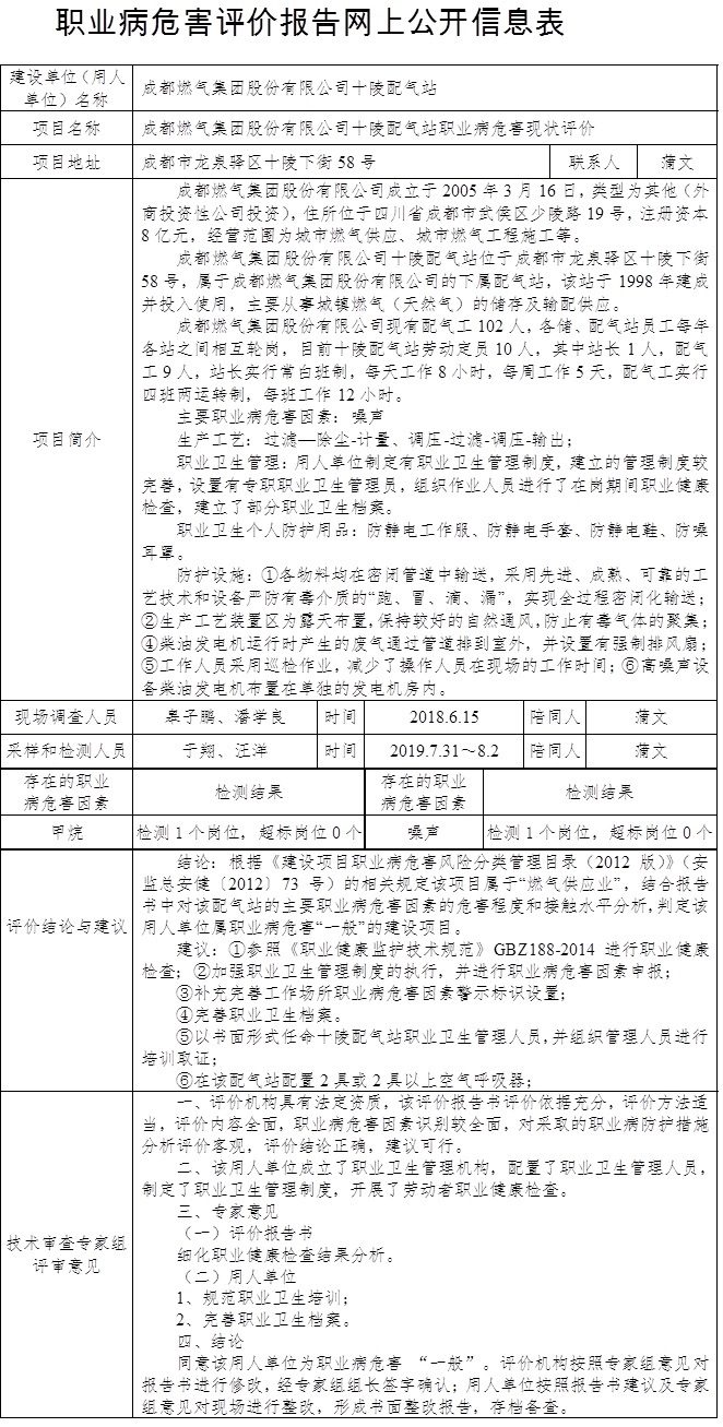 成都燃气集团股份有限公司十陵配气站职业病危害现状评价.jpg