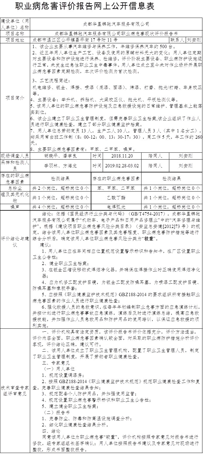 成都华星锦驰汽车服务有限公司职业病危害现状评价报告书.jpg