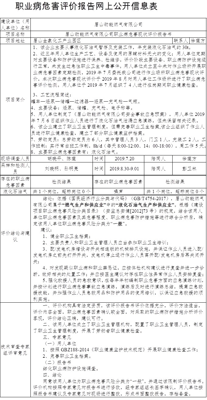 眉山动能燃气有限公司职业病危害现状评价报告书.jpg