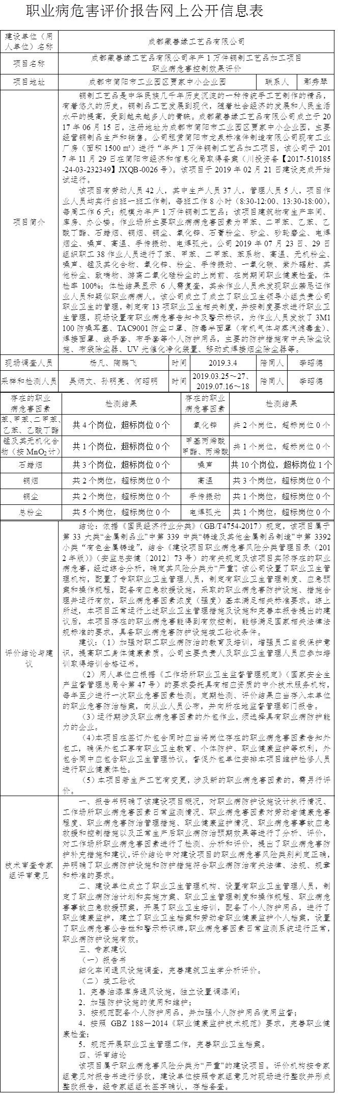 成都藏善缘工艺品有限公司年产1万件铜制工艺品加工项目职业病危害控制效果评价.jpg