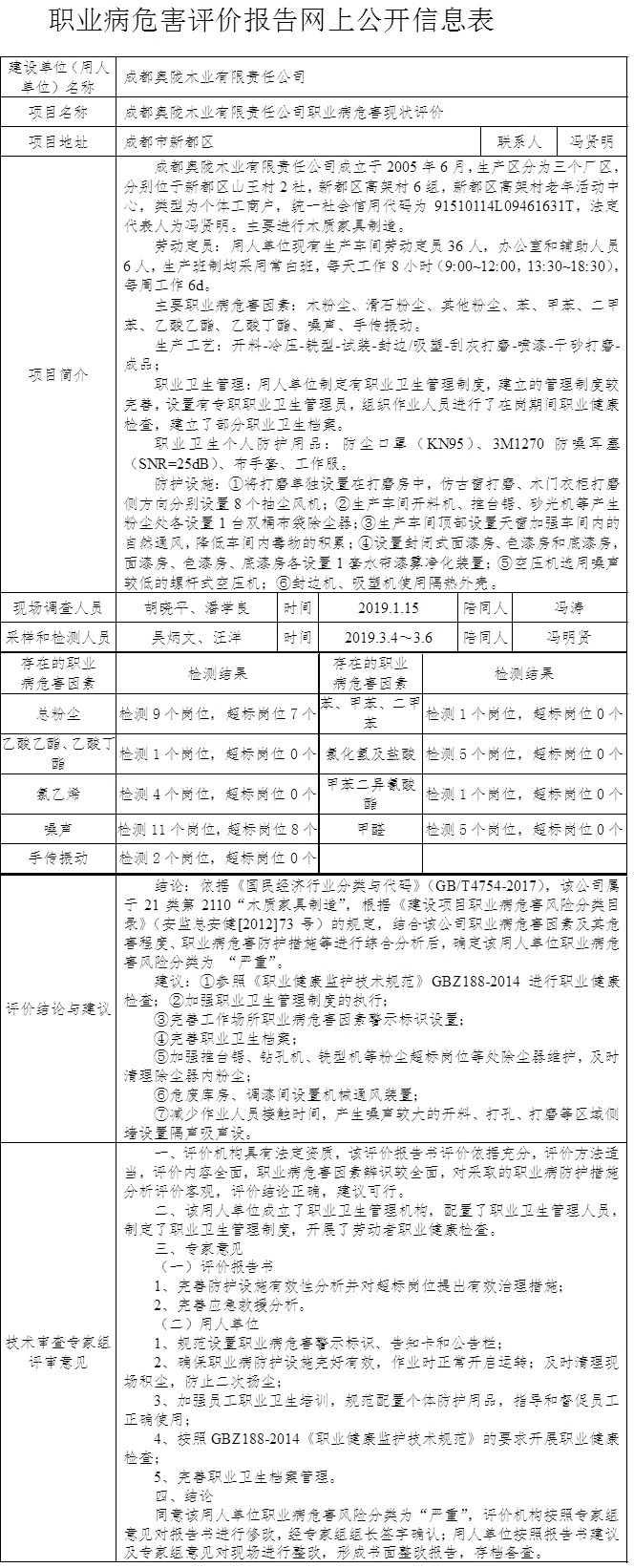 成都奥陇木业有限责任公司职业病危害现状评价.jpg