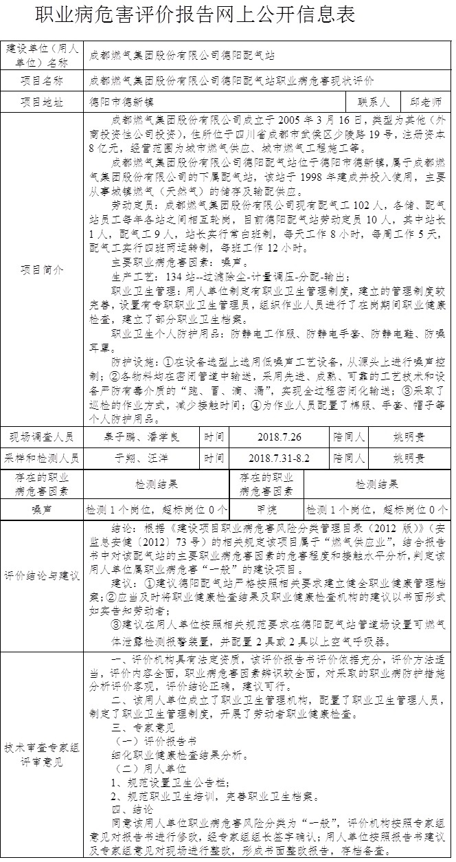 成都燃气集团股份有限公司德阳配气站职业病危害现状评价.jpg