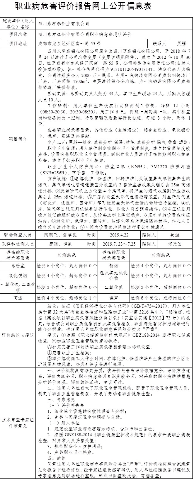 四川永学泰铝业有限公司职业病危害现状评价.jpg