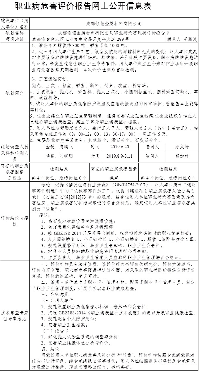 成都倾翎金属材料有限公司职业病危害现状评价报告书.jpg