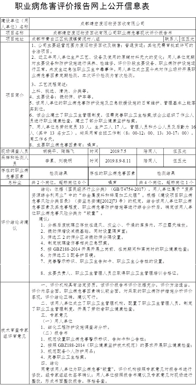 成都靖宏废旧物资回收有限公司职业病危害现状评价报告书.jpg