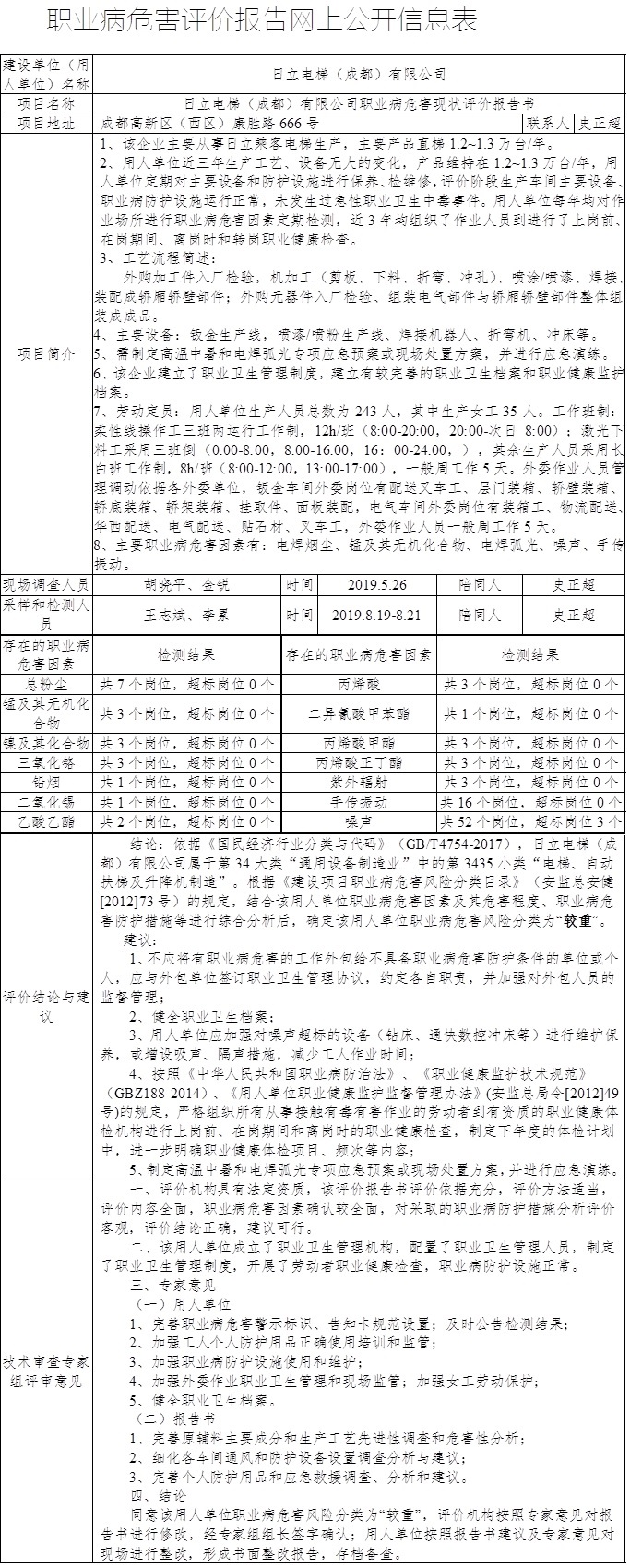 日立电梯（成都）有限公司职业病危害现状评价报告书.jpg