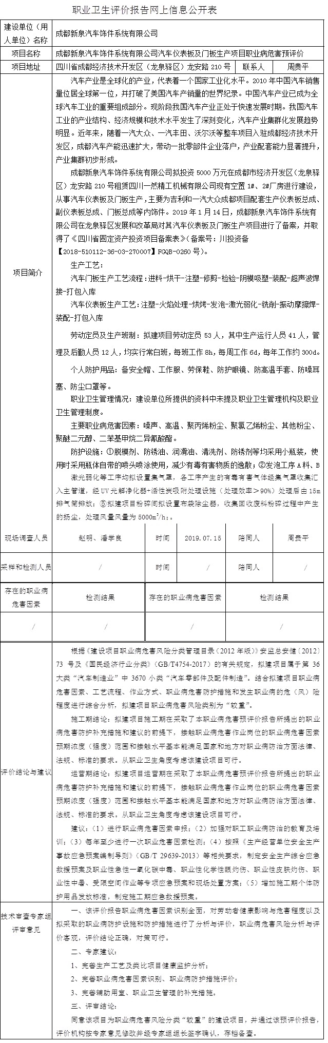 成都新泉汽车饰件系统有限公司汽车仪表板及门板生产项目职业病危害预评价.jpg