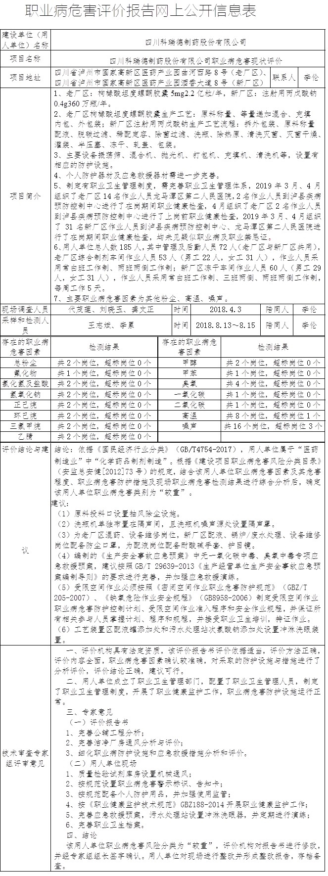 四川科瑞德制药股份有限公司职业病危害现状评价.jpg