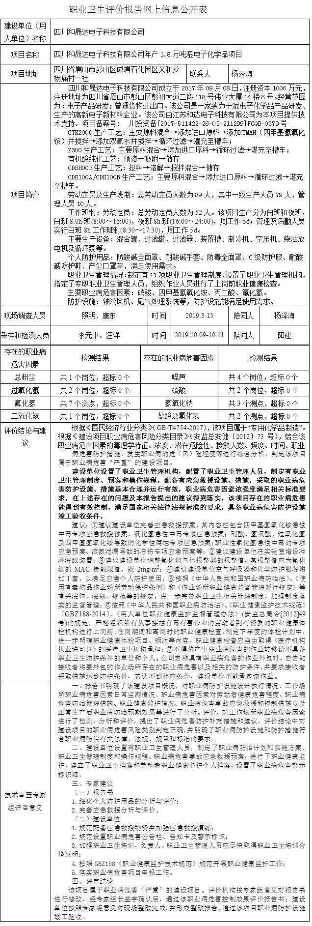 四川和晟达电子科技有限公司年产1.8万吨湿电子化学品项目.jpg