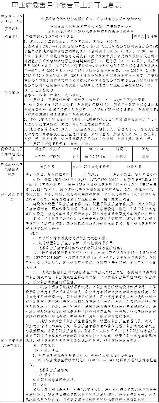 中国石油天然气股份有限公司四川广安销售分公司武胜加油站原址改建职业病危害控制效果评价报告书.jpg